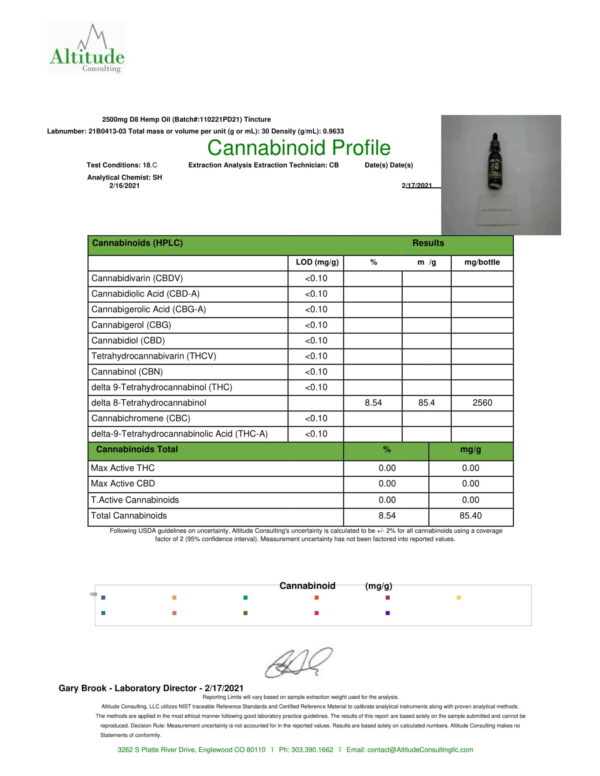 Delta 8 Hemp Tincture - Image 2